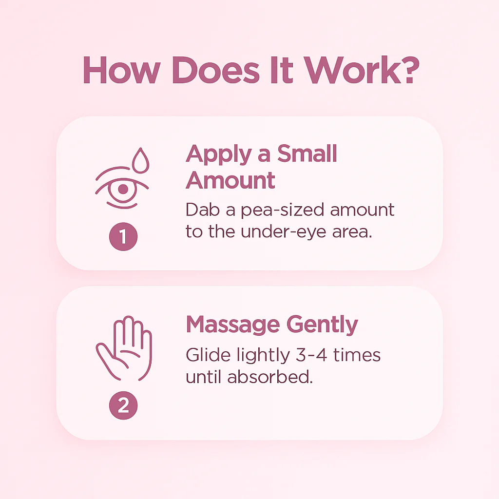 Dr Melaxin - Eyephalt Eye Cream