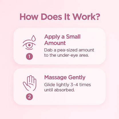 Dr Melaxin - Eyephalt Eye Cream